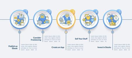 Money making ways vector infographic template. Freelancing presentation outline design elements. Data visualization with 5 steps. Process timeline info chart. Workflow layout with line icons