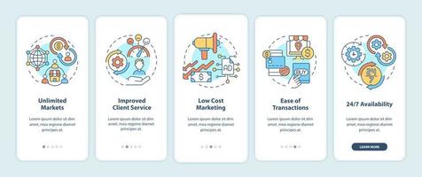 Benefits of online entrepreneurship onboarding mobile app page screen. Availability walkthrough 5 steps graphic instructions with concepts. UI, UX, GUI vector template with linear color illustrations