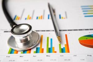 Stethoscope with calculator on chart graph paper, finance, account, statistic, analytic economy Business concept. photo