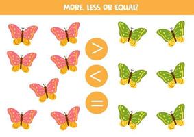 More, less, equal with cute and colorful butterflies. vector