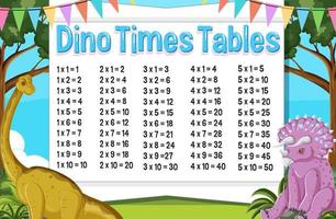 Dino tablas de multiplicar con fondo de dinosaurio vector