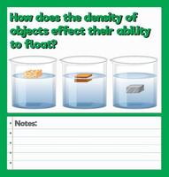 Science Experiment Log Worksheet of object effect their ability to float vector