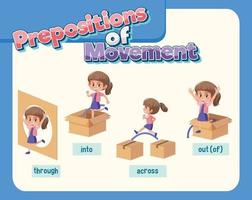 Preposition wordcard with girl and boxes vector