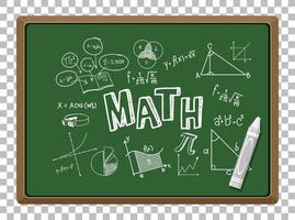 Math formula on blackboard isolated grid background vector