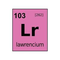 chemical element of periodic table. vector