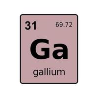 chemical element of periodic table. vector