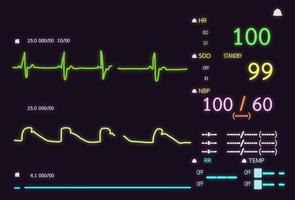 Patient monitor showing vital signs ECG and EKG. Vector illustration. photo