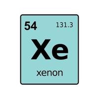 chemical element of periodic table. vector