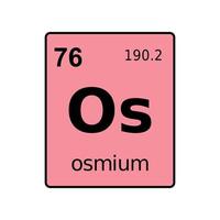 chemical element of periodic table. vector