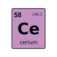 chemical element of periodic table. vector