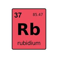 chemical element of periodic table. vector