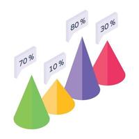 Triangle shaped graph depicting pyramid graph vector