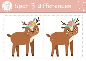 Find differences game for children. Woodland educational activity with funny deer. Printable worksheet with cute animal. Spring nature puzzle for kids. Forest preschool sheet vector