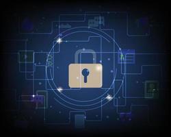 Personally identifiable information or PII to be controlled via GDPR  or PDPA vector