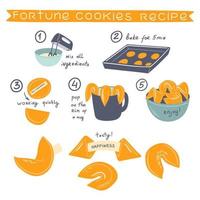 Fortune cookies recipe set. Vector hand drawn illustration with ingredients and steps to make cookies