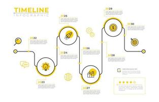 Timeline Infographic Template in Outline Style vector