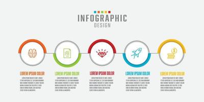 Vector circle shape infographic business timeline 5 step.