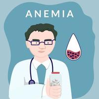 Medical care concept for low hemoglobin. Physician helps treat anemia, offers pills. Flat style vector illustration for medical clinics.