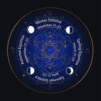 solstice and equinox circle stylized as linear geometrical design with white and gold thin lines on night sky background with dates and names, four elements, Air, fire, water, earth symbol. Vector