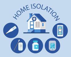 HOME ISOLATION CONCEPT. covid 19 prevention icon, five signs, smartphone with doctor, medicine, check temperature, Pulse Oximeter device, Rapid Antigen test kit. Cartoon vector style for your design.