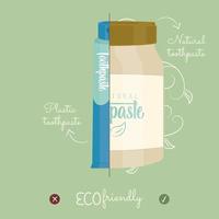 Eco friendly natural toothpaste product concept template Vector