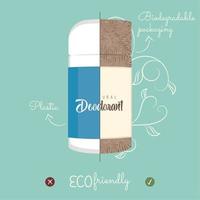 Eco friendly biodegradable deodorant product concept template Vector