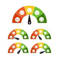 Customer satisfaction meter with five emoticons icon vector for graphic design, logo, website, social media, mobile app, UI illustration