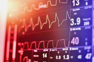 monitor ekg en máquina de bomba de globo intraaórtico en icu sobre fondo borroso, ondas cerebrales en electroencefalograma, onda de frecuencia cardíaca foto