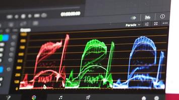 Color grading graph or RGB colour correction indicator on monitor photo