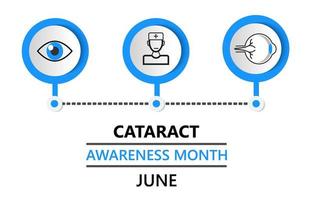 El mes de concientización sobre las cataratas se celebra en junio. problemas de glaucoma y nefropatía. ilustración del concepto de oftalmólogo. chequeo de la vista con el personaje de personas diminutas para la web. vector