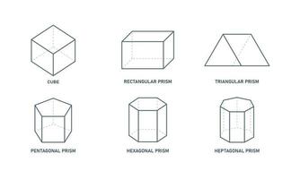 Prism line icon set. Geometrical polygonal figures. Cube Rectangular Triangular  Pentagonal  Hexagonal Heptagonal Prism. Vector illustration