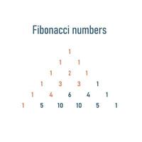 Fibonacci number. Pascal's Triangle illustration. Vector