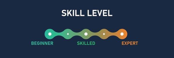 Skill level scale. Infographic Scheme. Growth  success and achievement, diagram step in business. From Beginner to Expert. Vector illustration