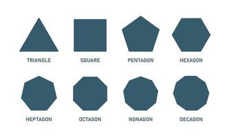 Type of math shapes. Polygons triangle,  heptagon, hexagon, pentagon, nonagon. Vector illustration