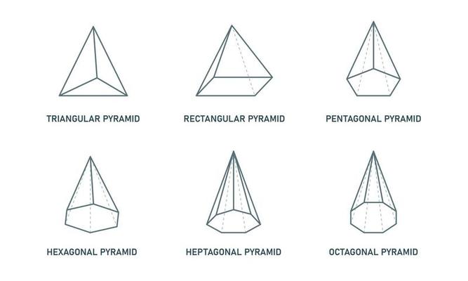 Pyramid types set. Math geometric figures. Triangular Rectangular Pentagonal Hexagonal Heptagonal Octagonal polygonal pyramid. Vector illustration