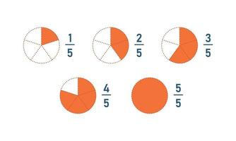 conjunto de iconos de fracciones. partes de uno a cinco quintos. rebanadas infográficas. concepto de gráfico circular. vector