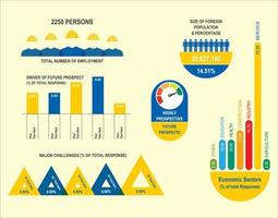 gráfico de barras gráfico de mano de obra infografía azul amarillo vector