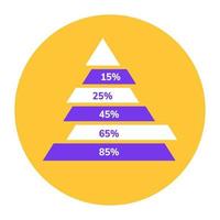 Business data displaying in pyramid graph icon in flat style vector