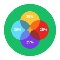 A flat design icon of circle chart, editable vector