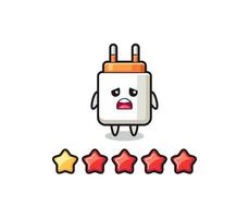 the illustration of customer bad rating, power adapter cute character with 1 star vector