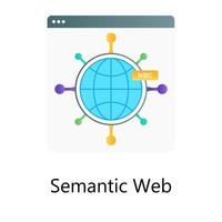 Flat gradient vector of semantic web, global connections