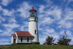 Lighthouses of the US Pacific Coast. Cape Blanco Lighthouse photo