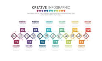 Timeline presentation for 1 year. vector