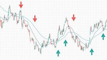 abstract background of arrow indicator ema cross stock and candle stick bar chart graph green and red on white background vector