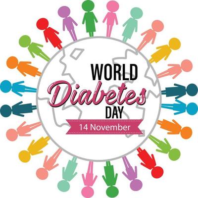 Poster design for world diabetes day