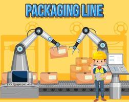 Packaging process with packaging line banner vector
