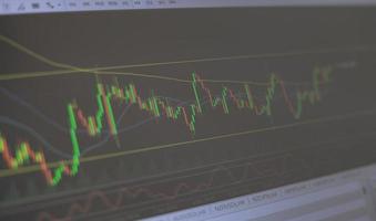 Cryptocurrency stock chart concept. Stock quotes. Online trading screen mock up. Candle stick graph chart with indicator showing bullish point or bearish point. Stock market or stock exchange trading. photo