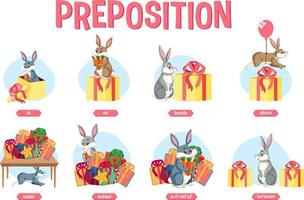 Preposition wordcard with rabbit and present box vector