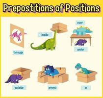 Preposition wordcard with dinosaurs and boxes vector