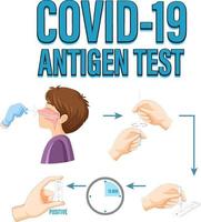 Covid 19 testing with antigen test kit vector